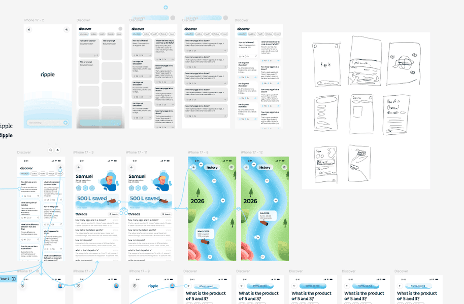 Ripple final design decisions